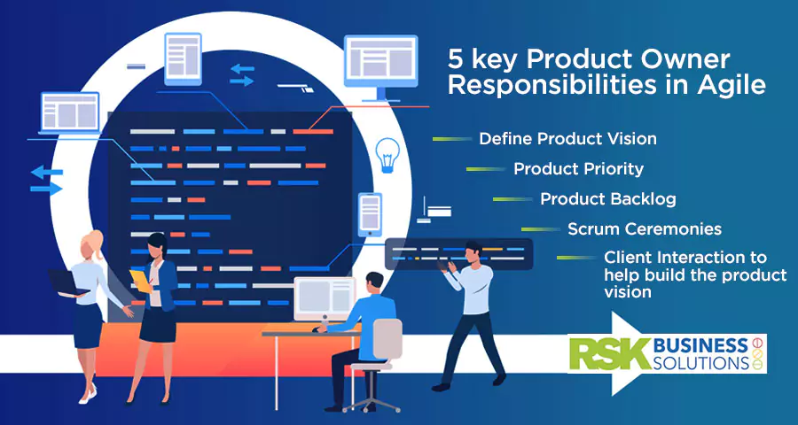 5 key Product Owner Responsibilities in Agile