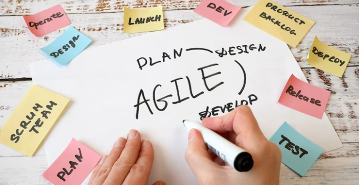 Agile Software Development: Iterative Approach for Rapid Delivery