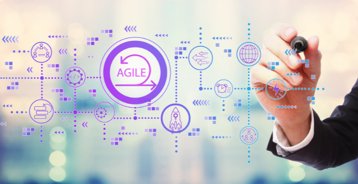 What Is the Future of Agile Software Outsourcing, and How Will AI and Technology Shape It?