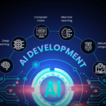 AI-Development-Company