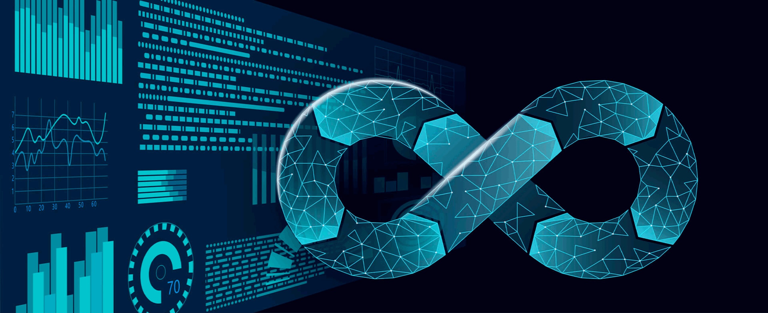 Do You Need Devsecops Services?